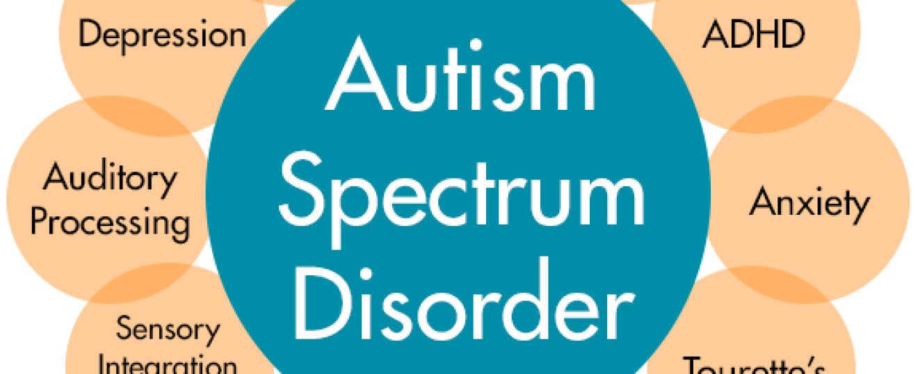 Benefits of Massage in Children with Autism